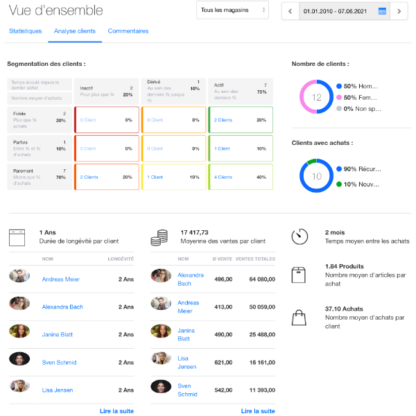 Segmentation et ciblage des clients avec Paymash - photo 5